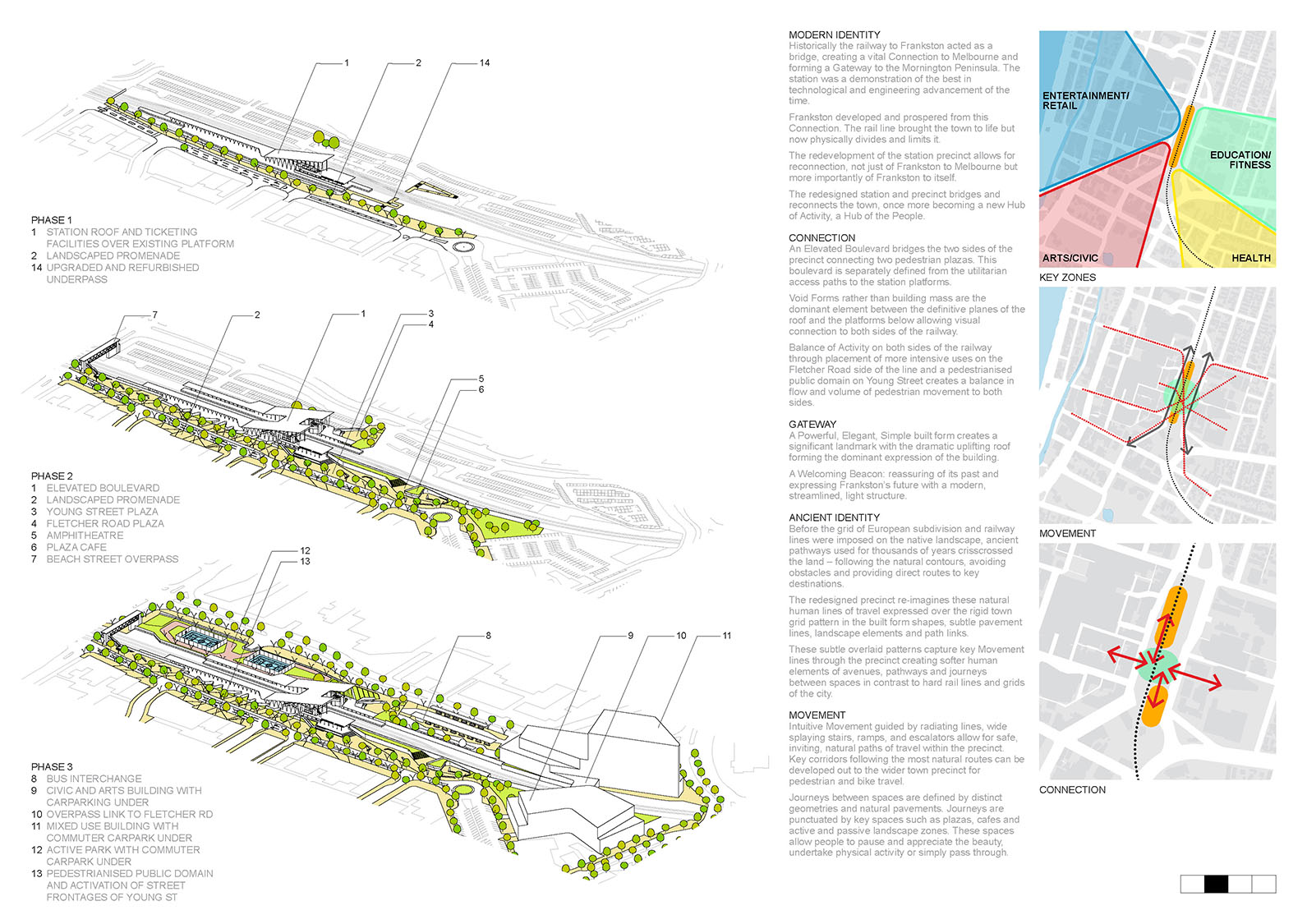 Frankston Rail Station Competition Board 2